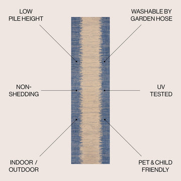 Tavira Modern Strie' Indoor/outdoor Area Rug